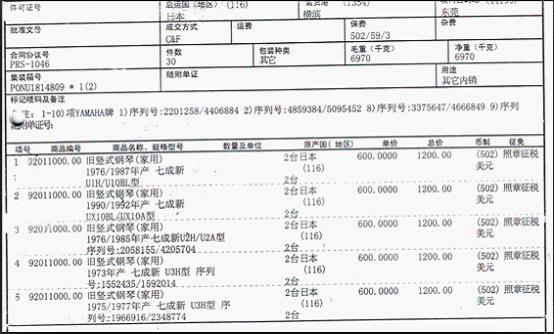 鋼琴進(jìn)口單據(jù)